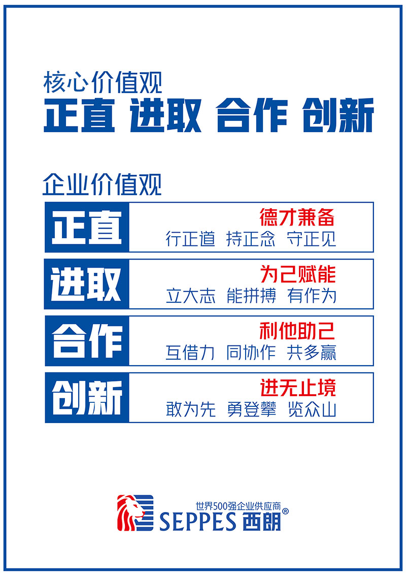 西朗门业核心价值观